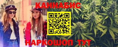 прущие грибы Канаш